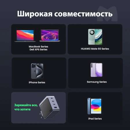 Зарядное устройство на 3xUSB C+1xUSB, 100W, QC4+/PD3.0, Nexode S, GaNInfinity X565 (35043) UGREEN