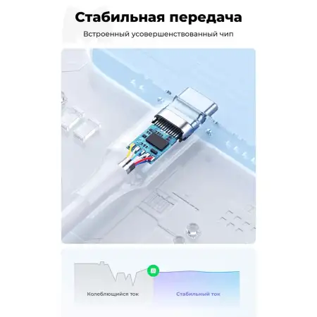 Кабель USB C - USB C, 480Mbps, 5A, QC4.0/PD3.1, 240W, 1m, US535 (15311) UGREEN