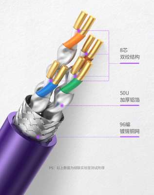 Кабель S/FTP cat 7 UGREEN Бухта 305м