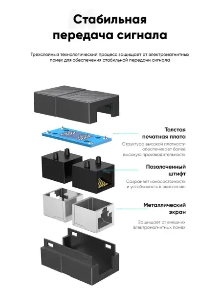 Адаптер-соединитель патч-корда RJ-45 UGREEN (20390)