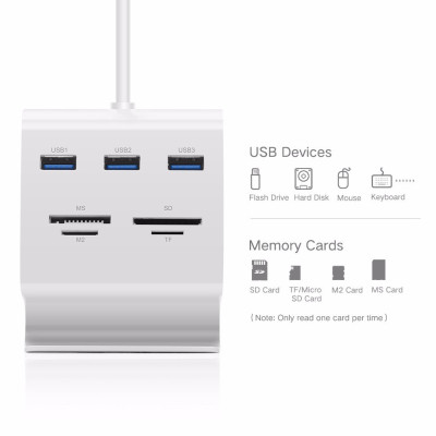USB 3.0 3 port HUB + кардридер, 1m UGREEN 30344