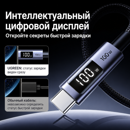 Кабель USB C - USB C, 480Mbps, 5A, QC4.0/PD3.0, 100W, 1m, Smart DigitalDisplay, L529 (65862) UGREEN