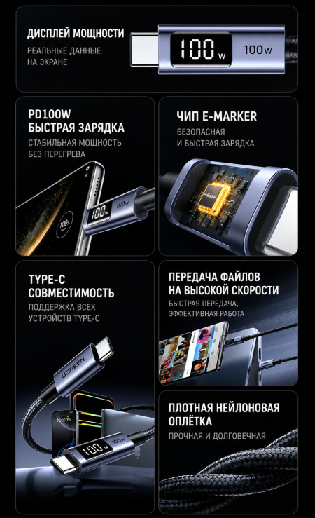 Кабель USB C - USB C, 480Mbps, 5A, QC4.0/PD3.0, 100W, 1m, Smart DigitalDisplay, L529 (65862) UGREEN