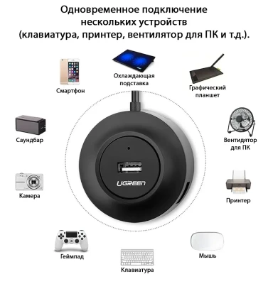 USB 2.0 4 port HUB, 1m CR106 (20277) UGREEN