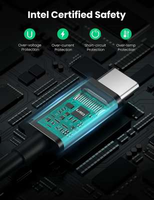 Кабель USB 4.0 C- USB 4.0 C, Thunderbolt 4, 40Gbps, 5A, 100W, 0.8m US501 (30389) UGREEN