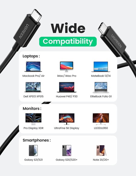 Кабель USB 4.0 C- USB 4.0 C, Thunderbolt 4, 40Gbps, 5A, 100W, 0.8m US501 (30389) UGREEN