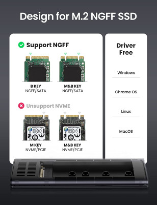 Корпус для установки M.2 SSD накопителя NGFF B-Key (USB C 3.1) CM400 (10903) UGREEN