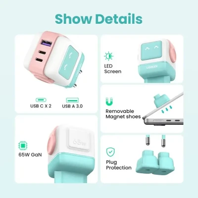 Зарядное устройство на 2xUSB-C+1 USB, 65W, QC4.0+, Nexode Robot GanN, Pink-Blue CD361 (35855) UGREEN