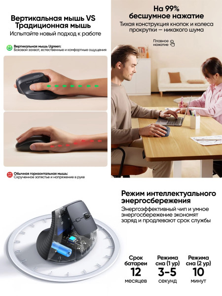 Мышь беспроводная UGREEN M571 (65042) 
