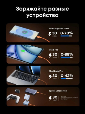 Кабель USB C - USB C, 480Mbps, 5A, QC4.0/PD3.0, 100W, 1m, Оранжевый, L502 (95493) UGREEN