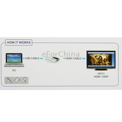 USB Видеокарта (Видеоадаптер USB 3.0 HDMI / DVI / VGA)