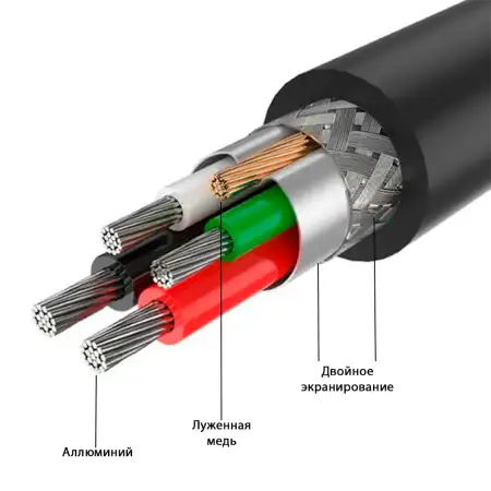 Кабель USB(m) - USB(f) удлинитель USB 2.0, 15m US121 (10323) UGREEN