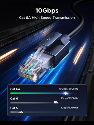 Patch-Cord 6A Cat, U/UTP, NW315