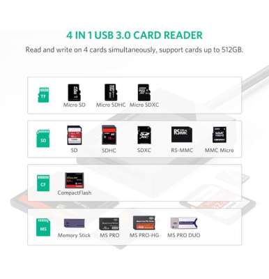 USB 3.0/Type C 4 в 1 Card Reader UGREEN