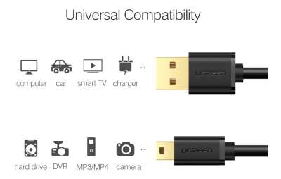 Кабель USB 2.0 - mini USB, 480Mbps, 1.5m. US132 (10385) UGREEN