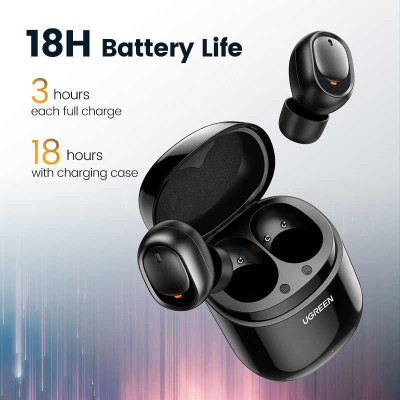 Наушники UGREEN, Bluetooth 5.0