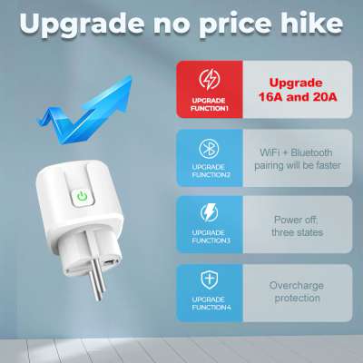 Умная мини Wi-Fi розетка,SmartRUL, Tapo BSD33, 20A, IEEE 802.11b/g/n, 2,4 ГГц