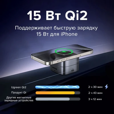 Беспроводное магнитное зарядное устройство, 15W, W702 (35316) UGREEN