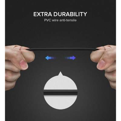 Кабель USB 3.1(m) Type C- USB 3.1(m) Type C, 1,5m, US161 (50751) UGREEN