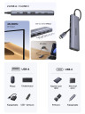 Док-станция USB-C 6-в-1, CM511 (75586) UGREEN