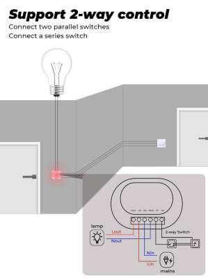 Умный мини радио выключатель,SmartRUL, Tapo HFY8-TM402, 16А, 433MГц