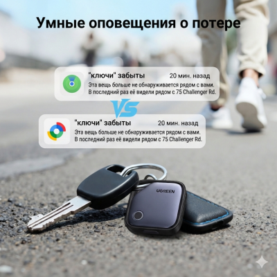 Смарт трекер для поиска вещей, Bluetooth/GPS, CM916 (75646) UGREEN для iOS и Android