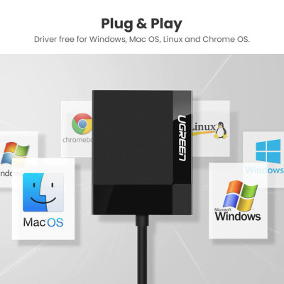 USB 3.0 4 в 1 CardReader CR125 (30333) UGREEN