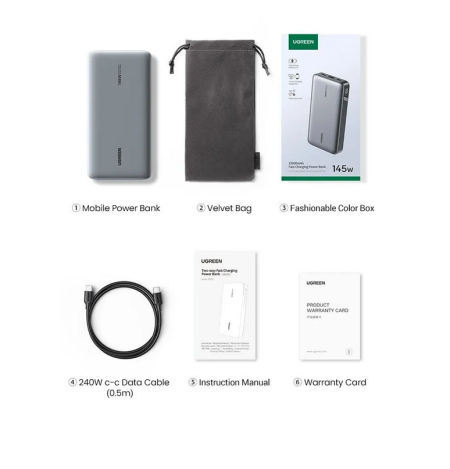 Мобильный аккумулятор Power Bank 25000mAh 145W (90597A) PB205 UGREEN