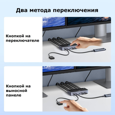 KVM Switch HDMI+USB 3.0 с двумя дисплеями, 2 входа, 2 выхода, 4K@60Hz AK500 (55455) UGREEN