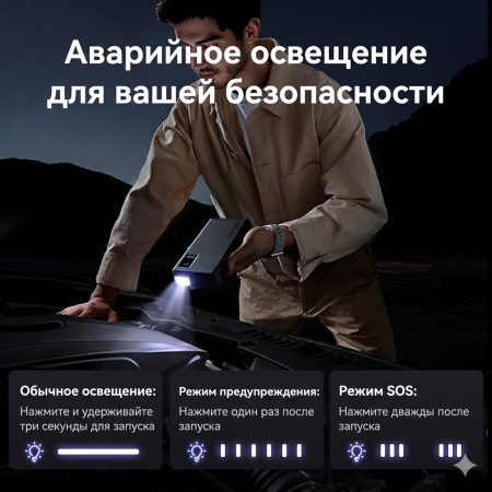 Пуско-зарядное устройство, Jump Starter, 12000mAh, 1C1A, ES702 (35977) UGREEN