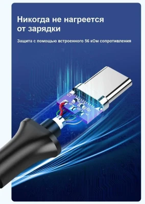 Кабель USB 3.0 - USB C, 5Gbps, 3A, QC 3.0, 1m. US184 (20882) UGREEN