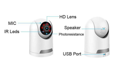 Умная Wi-Fi камера (ST-899)