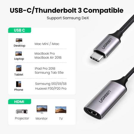 Конвертер USB 3.1(m) Type C на HDMI, 4K@60Hz, CM297 (70444) UGREEN