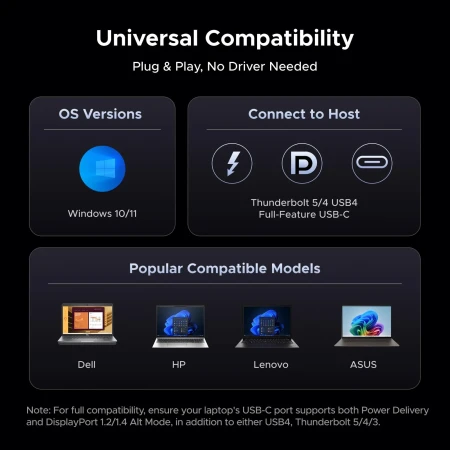 Док-станция USB-C 14-в-1 Revodok Pro, CM843 (85489) UGREEN													