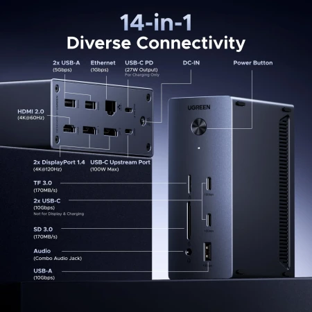 Док-станция USB-C 14-в-1 Revodok Pro, CM843 (85489) UGREEN													