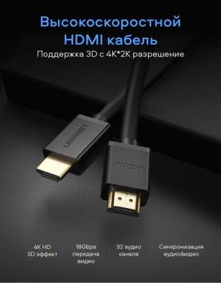 Кабель HDMI 20m, V1.4, 1080p@60Hz HD104 (10112) UGREEN
