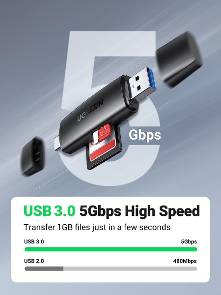 USB 3.0/USB-C CardReader CM304 (80191) UGREEN