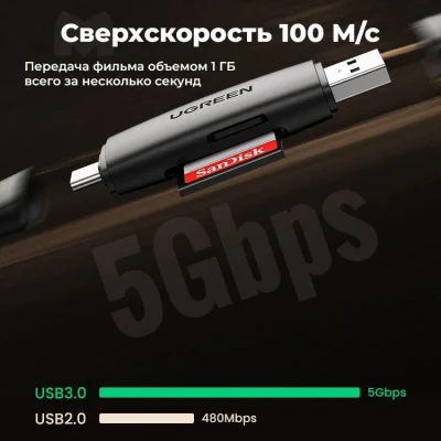USB 3.0/USB-C CardReader CM304 (80191) UGREEN