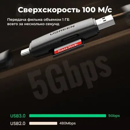 USB 3.0/USB-C CardReader CM304 (80191) UGREEN