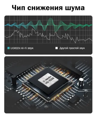 Конвертер USB 2.0 на Audio US205 30724 UGREEN