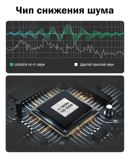 Конвертер USB 2.0 на Audio US205 (30724) UGREEN