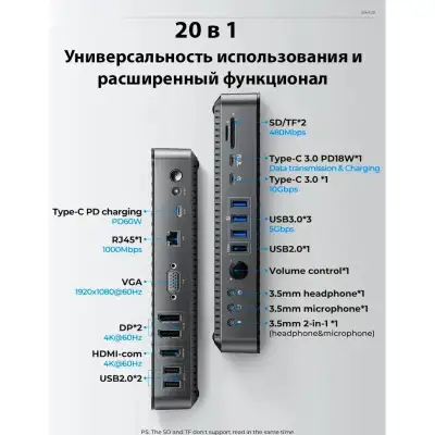 Док-станция USB-C 20-в-1 (ORICO-DKA20-V1-UK-BK-EP)