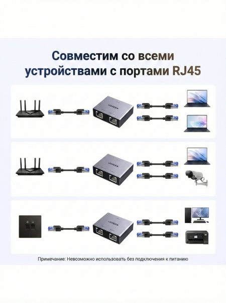 UGREEN, NW301 (45311), Сплиттер 2-портовый 1Gb/s