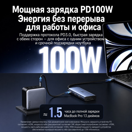 Док-станция USB-С 9-в-1, CM498A (85774) UGREEN