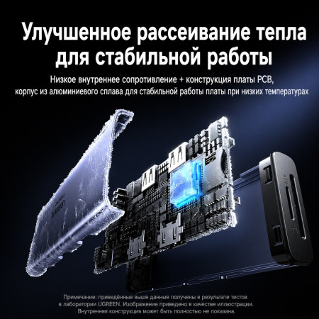 Док-станция USB-С 9-в-1, CM498A (85774) UGREEN
