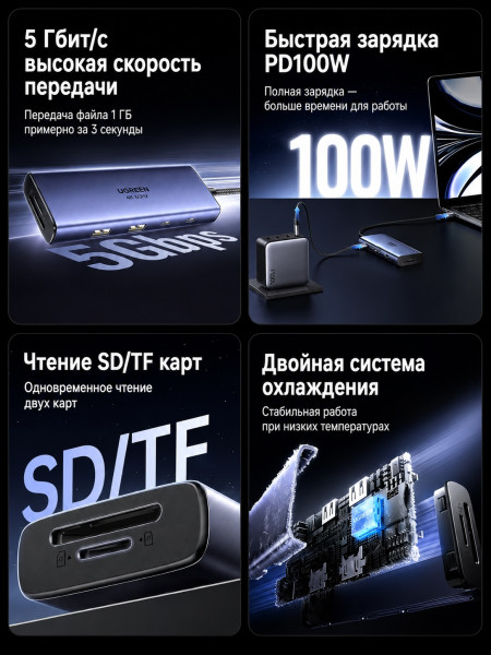 Док-станция USB-С 9-в-1, CM498A (85774) UGREEN