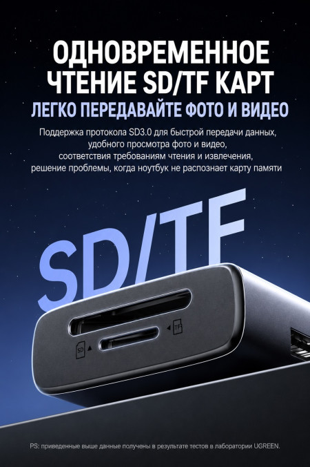 Док-станция USB-С 9-в-1, CM498A (85774) UGREEN