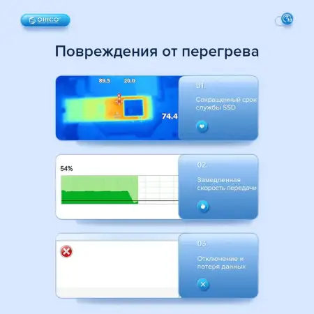Корпус для установки M.2 SSD накопителя NVME M-Key/B&M-Key USB 3.2 Gen 2 (ORICO-AM2C3-G2-GY-BP)