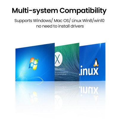 Конвертер USBm на COMf RS422 RS485, 1.5m, чип FTDI_FT232R+ZT485 CM253 60562 UGREEN