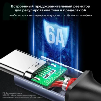 Кабель USB 2.0 - USB C, 480Mbps, 6A, Huawei SuperCharge, 1m US505 (20527) UGREEN
